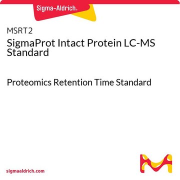 SigmaProt Intact Protein LC-MS Standard Proteomics Retention Time Standard