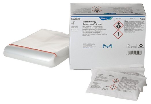 Anaerocult&#8482; A mini For the cultivation of obligate and facultative anaerobes, suitable for microbiology