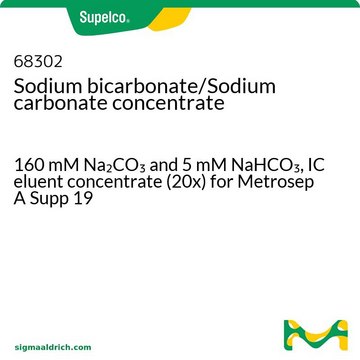 Sodium bicarbonate/Sodium carbonate concentrate 160 mM Na2CO3 and 5 mM NaHCO3, IC eluent concentrate (20x) for Metrosep A Supp 19