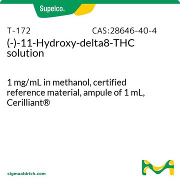 (-)-11-Hydroxy-delta8-THC solution 1&#160;mg/mL in methanol, certified reference material, ampule of 1&#160;mL, Cerilliant&#174;