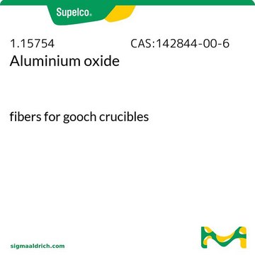 Aluminium oxide fibers for gooch crucibles