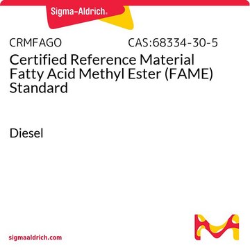 Certified Reference Material Fatty Acid Methyl Ester (FAME) Standard Diesel