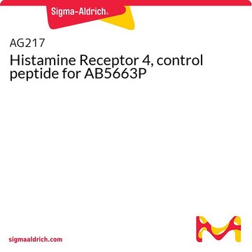 Histamine Receptor 4, control peptide for AB5663P