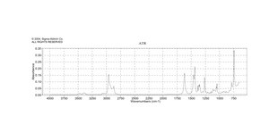 2,6-Diisopropylaniline technical grade, 90%