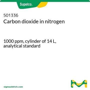 氮气中的二氧化碳 1000&#160;ppm, cylinder of 14&#160;L, analytical standard