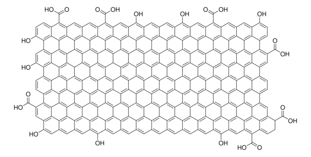 导电油墨 for gravure printing, with ethyl cellulose in terpineol, gravure printable