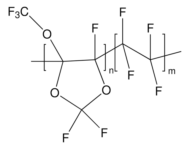 Hyflon&#174; AD 40H S