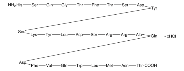 rGlucagon, recombinant glucagon (human) United States Pharmacopeia (USP) Reference Standard