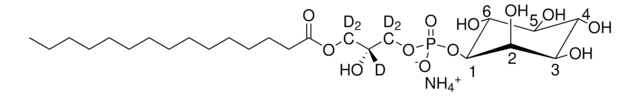 15:0 Lyso PI-d5 Avanti Polar Lipids