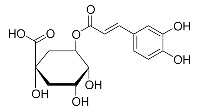 Chlorogenic Acid Pharmaceutical Secondary Standard; Certified Reference Material