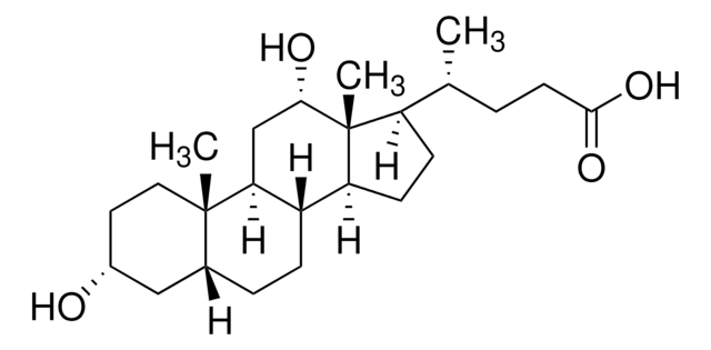 脱氧胆酸 certified reference material, pharmaceutical secondary standard