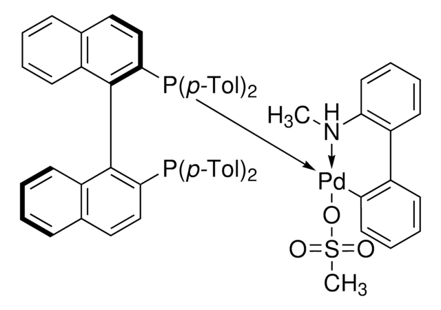 (R)-TolBINAP Pd G4 95%