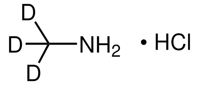 甲基-d3-胺 盐酸盐 99 atom % D