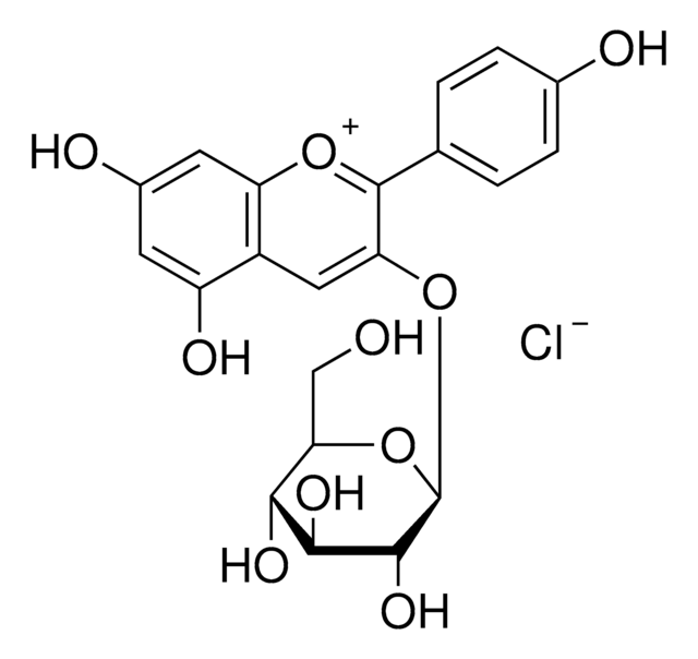 Callistephin chloride &#8805;95.0% (HPLC)