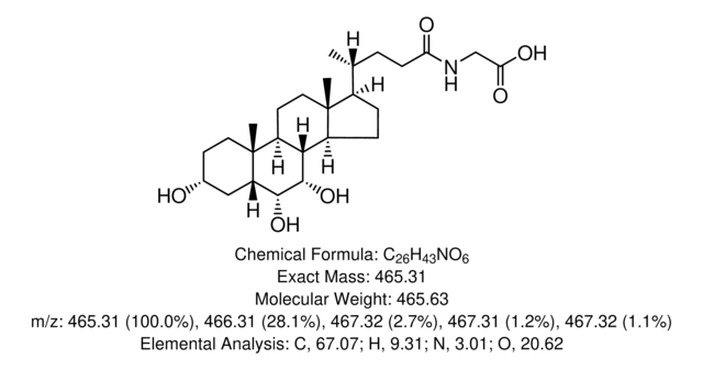 Glyco-&#947;-muricholic acid Avanti Polar Lipids