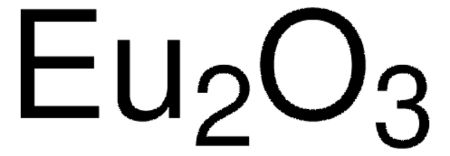 三氧化二铕 nanopowder, &lt;150&#160;nm particle size (TEM), 99.5% trace metals basis