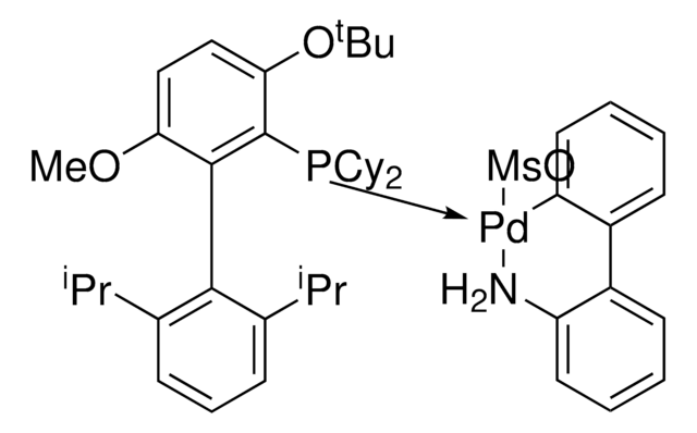 GPhos Pd G3 ChemBeads