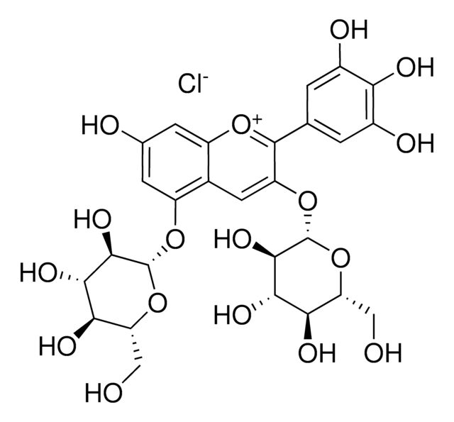 Delphinidin 3,5-diglucoside chloride phyproof&#174; Reference Substance