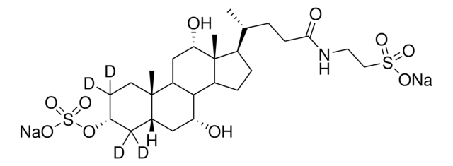 Taurocholic-2,2,4,4-d4 acid 3-sulfate disodium salt &#8805;98 atom % D, &#8805;98%