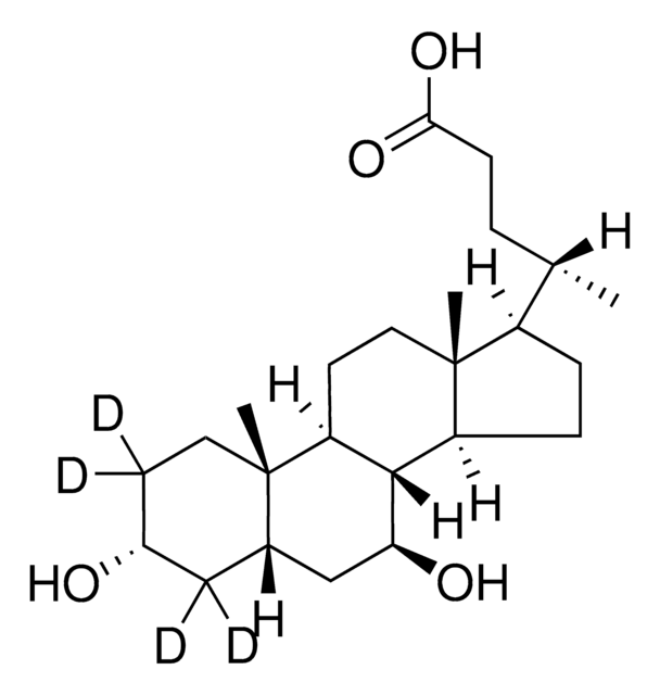 Ursodeoxycholic acid-d4 Avanti Polar Lipids