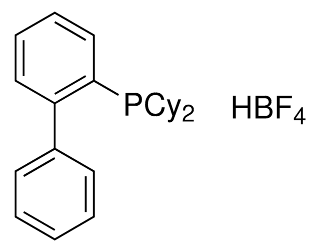 CyJohnPhos HBF4 AldrichCPR