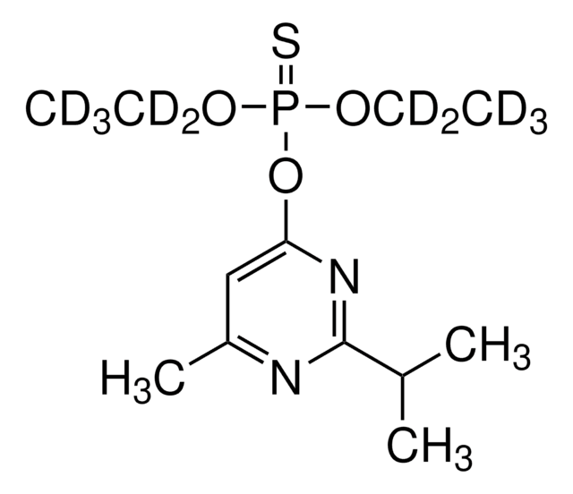 二嗪磷-二乙基-d10 &#8805;99 atom % D, &#8805;98% (CP)