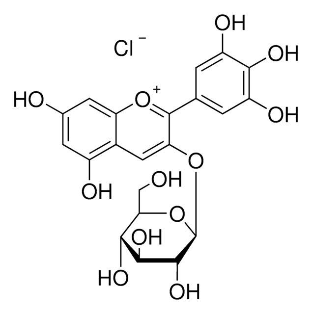 飞燕草素3-葡萄糖苷氯化物 phyproof&#174; Reference Substance