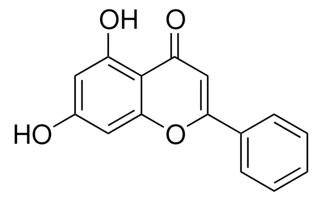 柯因 certified reference material, TraceCERT&#174;, Manufactured by: Sigma-Aldrich Production GmbH, Switzerland