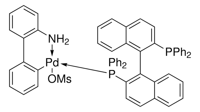 rac-BINAP-Pd-G3 95%