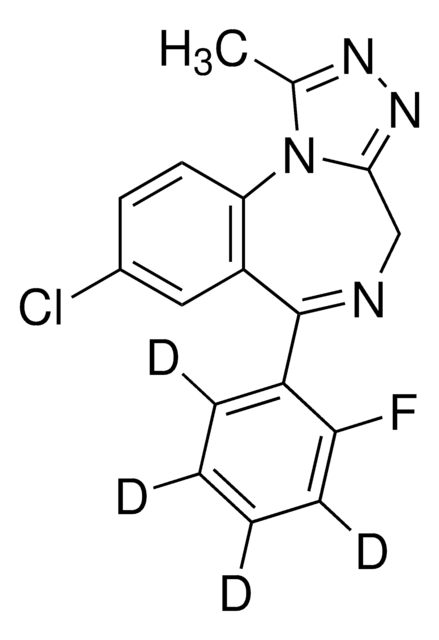 Flualprazolam-D4 solution 100&#160;&#956;g/mL in methanol, certified reference material, ampule of 1&#160;mL, Cerilliant&#174;