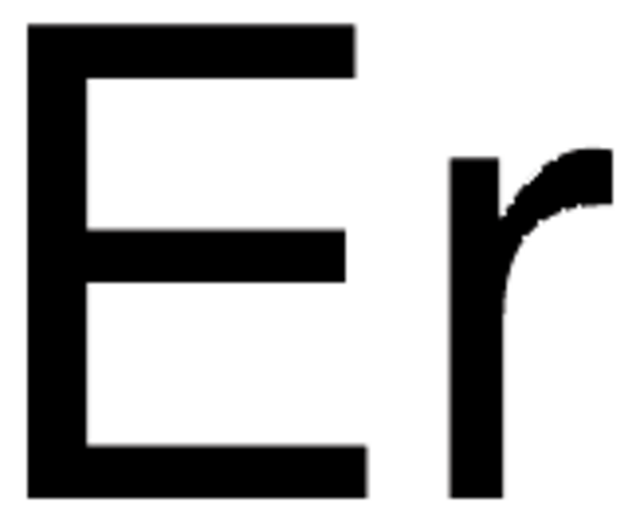 Erbium chips, 99.9% trace rare earth metals basis