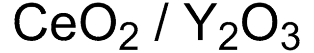 氧化钇掺杂的氧化铈(IV) nanopowder, yttria 20&#160;mol %, &lt;50&#160;nm particle size (TEM), 99.9% trace metals basis