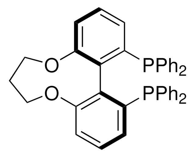 (S)-C3-TunePhos