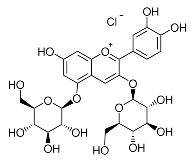 矢车菊素 3,5-二葡萄糖苷氯化物 phyproof&#174; Reference Substance