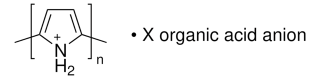 Polypyrrole undoped, extent of labeling: ~20&#160;wt. % loading, composite with carbon black