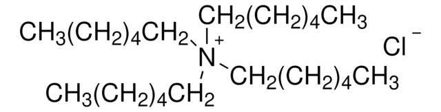 Tetrahexylammonium chloride 96%