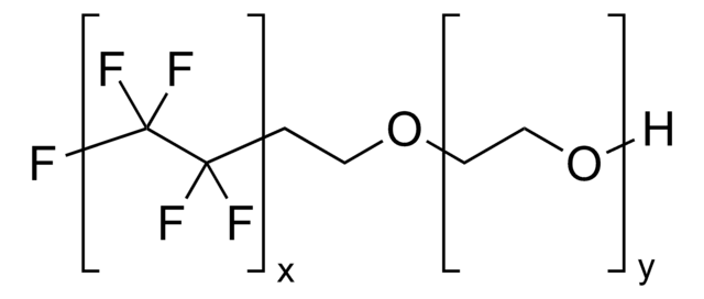 Zonyl&#174; FSO fluorosurfactant