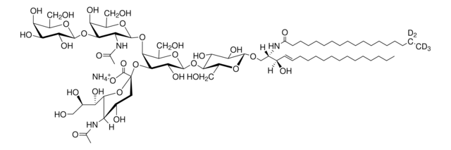 C18:0 GM1-d5 Avanti Polar Lipids 860076W, methanol solution