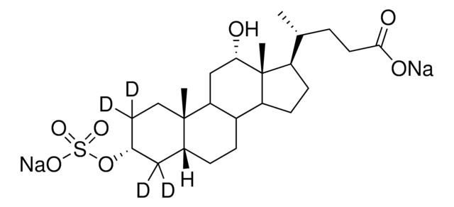 Deoxycholic-2,2,4,4-d4 acid 3-sulfate disodium salt &#8805;98 atom % D, &#8805;98% (CP)