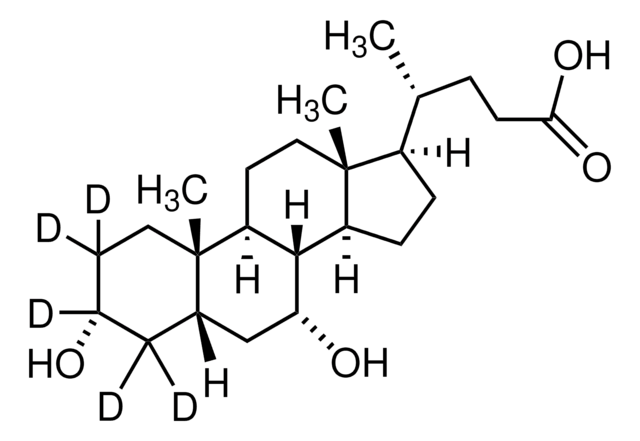 鹅去氧胆酸-2,2,3,4,4-d5 98 atom % D