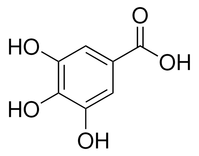 没食子酸 certified reference material, TraceCERT&#174;, Manufactured by: Sigma-Aldrich Production GmbH, Switzerland