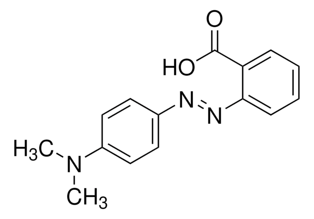 Methyl red indicator C.I.No. 13020 S.No. 250