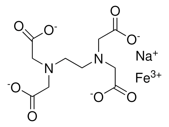 Sodium Iron EDTA Pharmaceutical Secondary Standard; Certified Reference Material