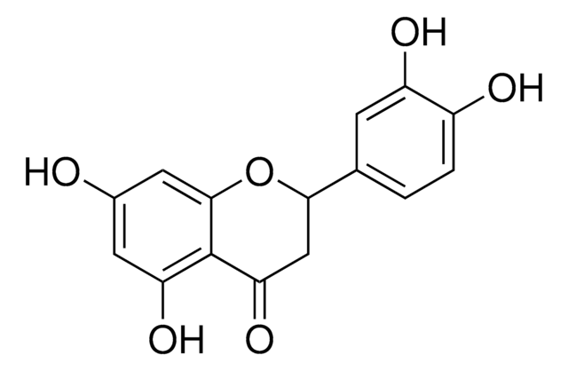 Eriodictyol analytical standard