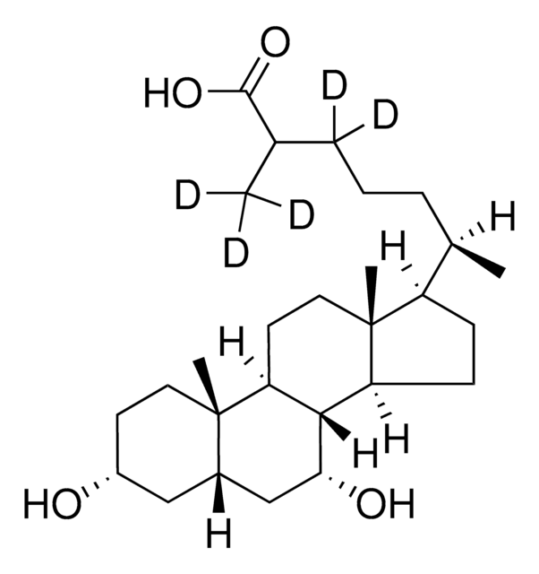 3&#945;,7&#945;-dihydroxy-5&#946; -cholestanoic acid-d5 Avanti Research&#8482; - A Croda Brand