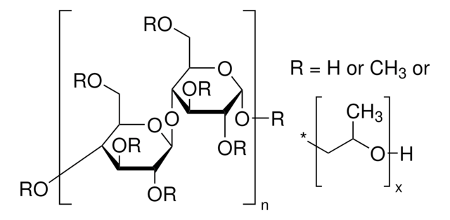 羟丙甲纤维素 Pharmaceutical Secondary Standard; Certified Reference Material