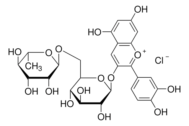 氯化花青素鼠李葡糖苷 phyproof&#174; Reference Substance