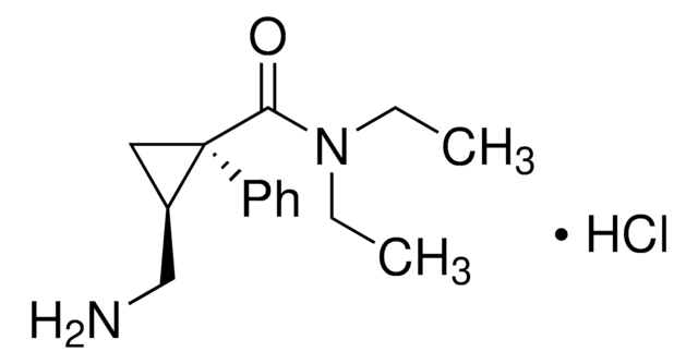 Milnacipran hydrochloride solution 1.0&#160;mg/mL in methanol (as free base), ampule of 1&#160;mL, certified reference material, Cerilliant&#174;