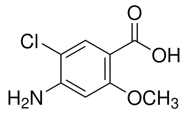 Metoclopramide Impurity C Pharmaceutical Secondary Standard; Certified Reference Material