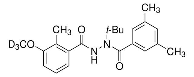 Methoxyfenozide-(methoxy-d3) PESTANAL&#174;, analytical standard